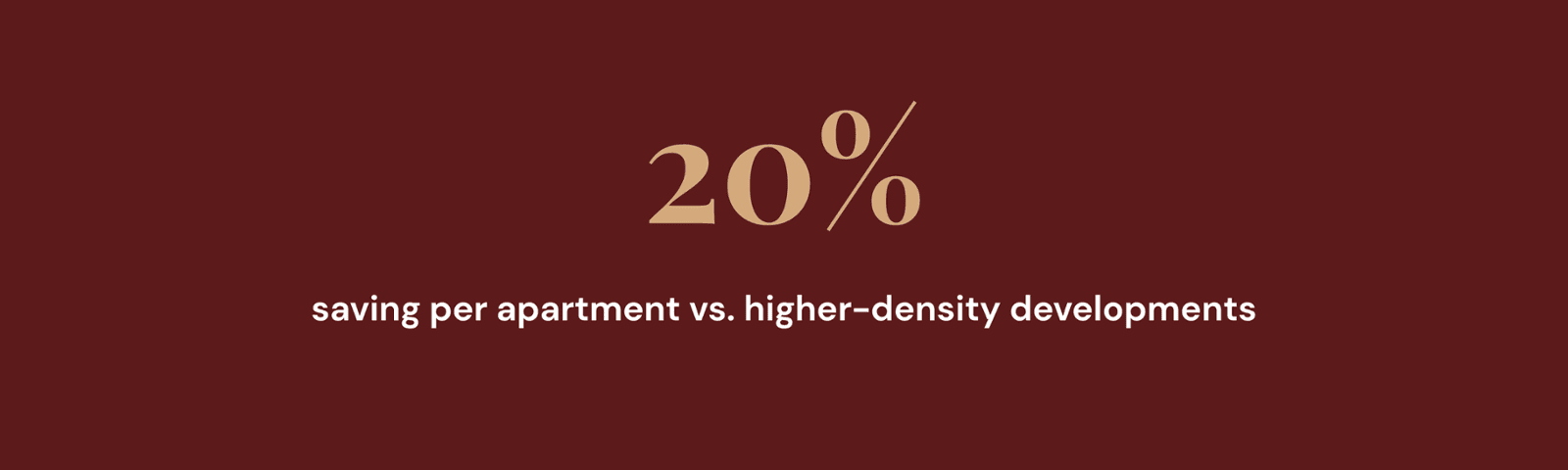 Three storey brick walk-up apartments deliver 20 percent cost saving per apartment versus higher density developments